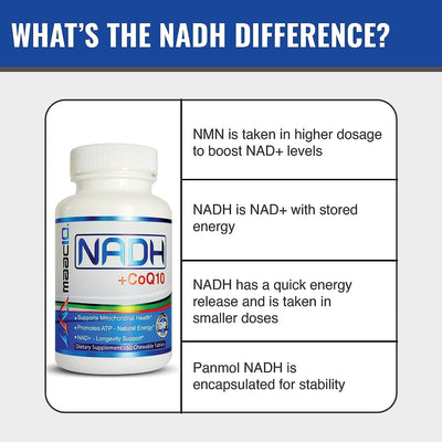 MAAC10 NADH + CoQ10 50mg PANMOL NADH + 100mg CoQ10 - Great Tasting Chews
