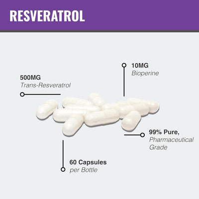 MAAC10 Trans Resveratrol 500mg Supplement (3-Pack)