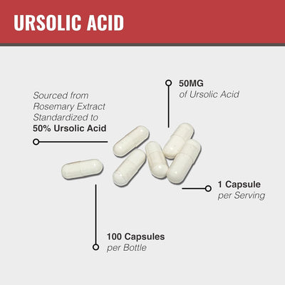 MAAC10 Ursolic Acid 50mg ( 100mg Rosemary Leaf Extract Standardized to 50% Ursolic Acid).
