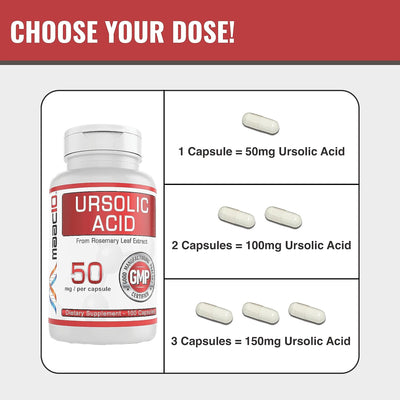 MAAC10 Ursolic Acid 50mg ( 100mg Rosemary Leaf Extract Standardized to 50% Ursolic Acid).