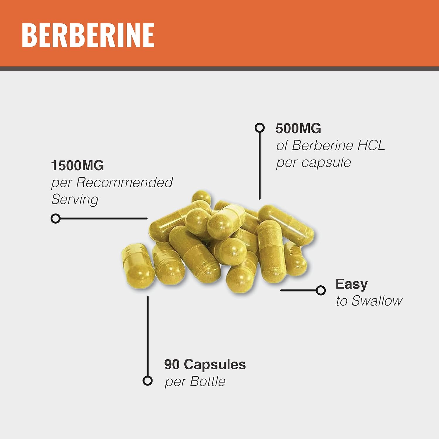 MAAC10 Berberine 1500mg Serving (3x500mg Caps).
