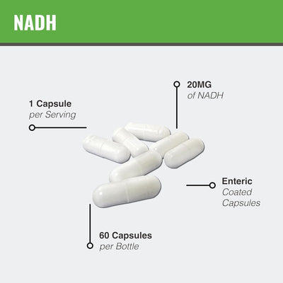 MAAC10 NADH 20mg Capsules 60 Count.