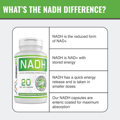 MAAC10 NADH 20mg Capsules 60 Count.